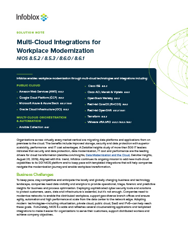 Automatizaci N De Redes En La Nube Con Bloxone Ddi Infoblox