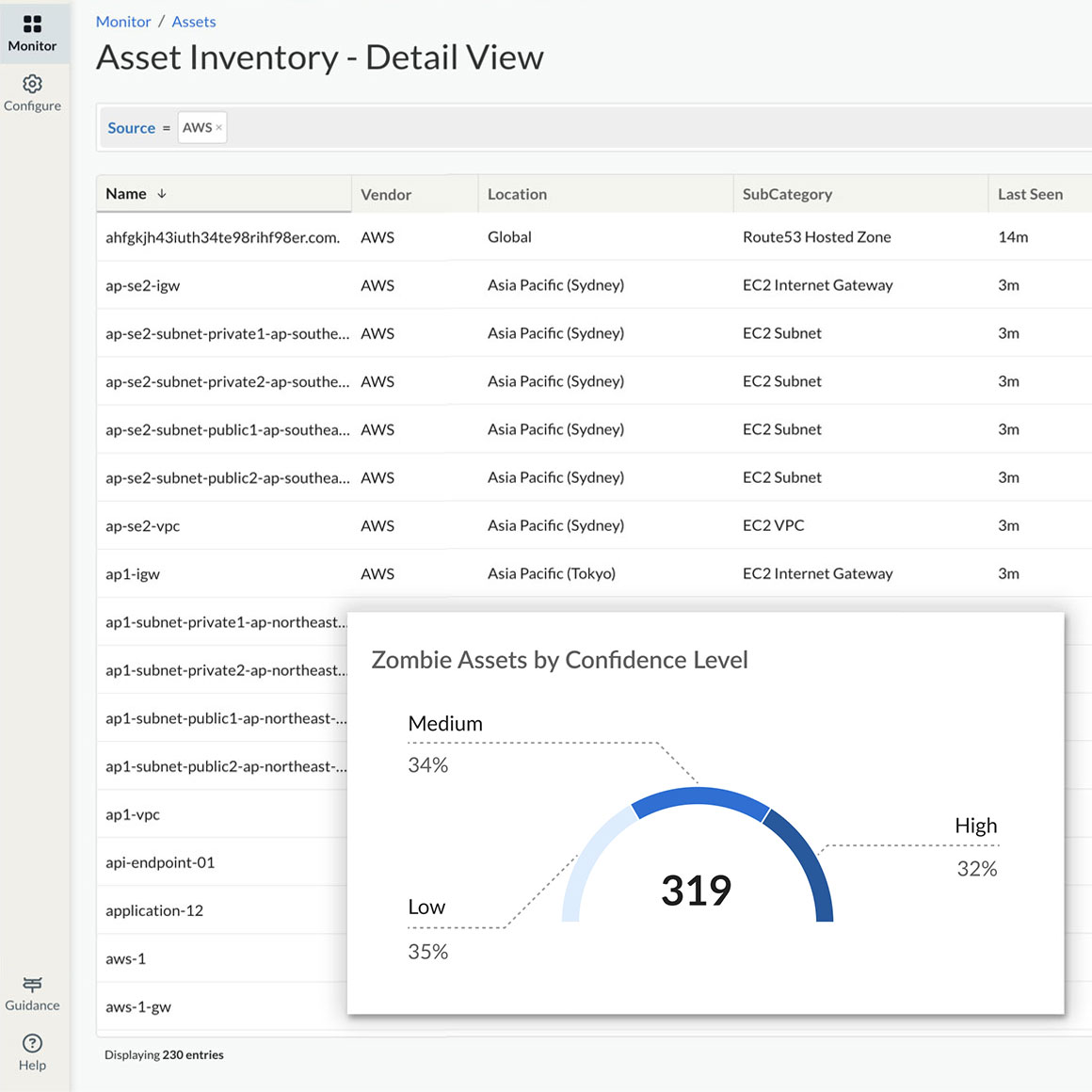 Universal Asset Insights 製品のスクリーンショット、AWS 資産インベントリの詳細ビューで、信頼レベル別にゾンビ資産を強調表示します。