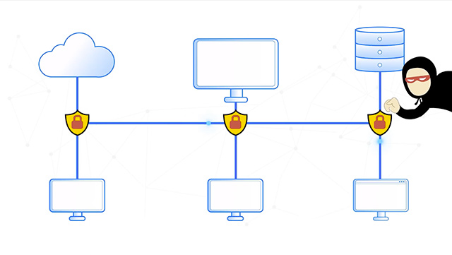 Easing Security Operations Using DDI Data