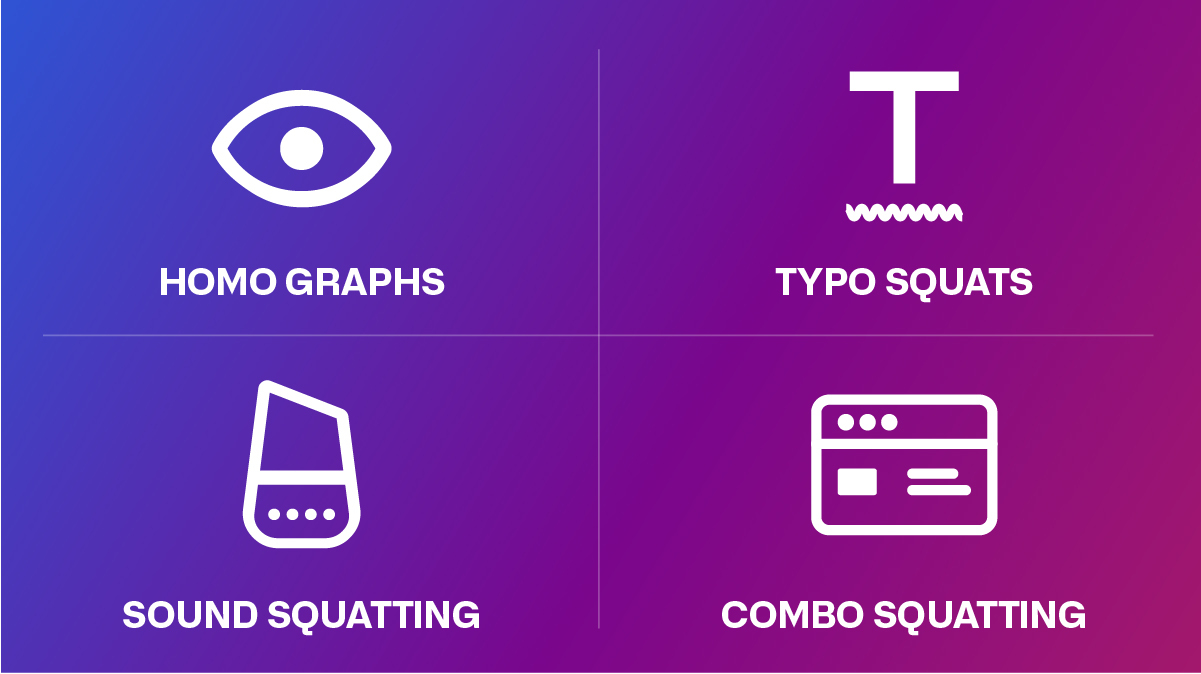 infoblox-blog-lookalike-domain-attacks-are-on-the-rise-be-on-the-lookout-for-these-four-types-v2