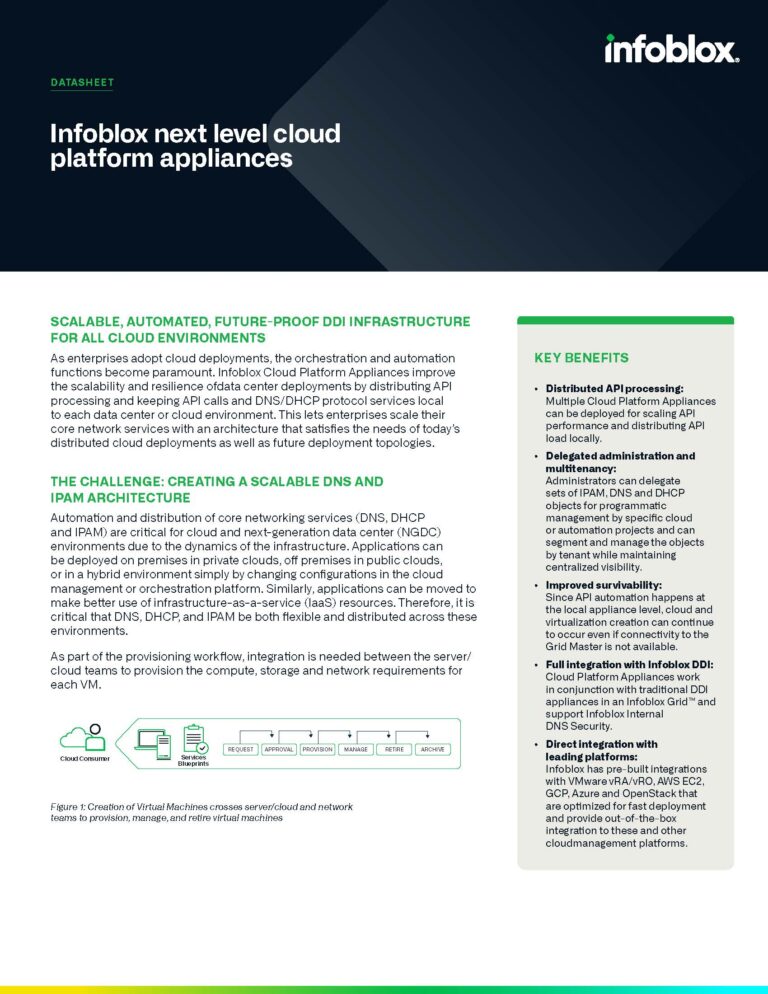 Trinzic Infoblox Appliances Infoblox