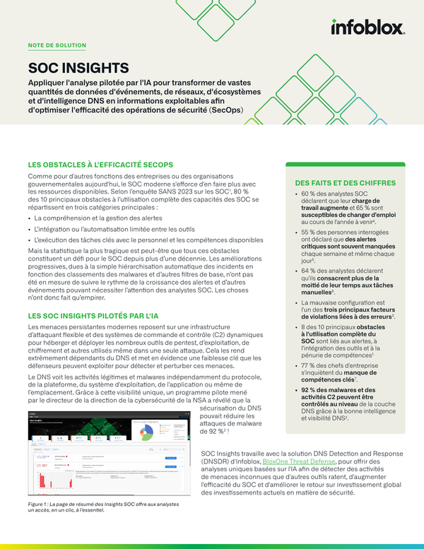 SOC Insights