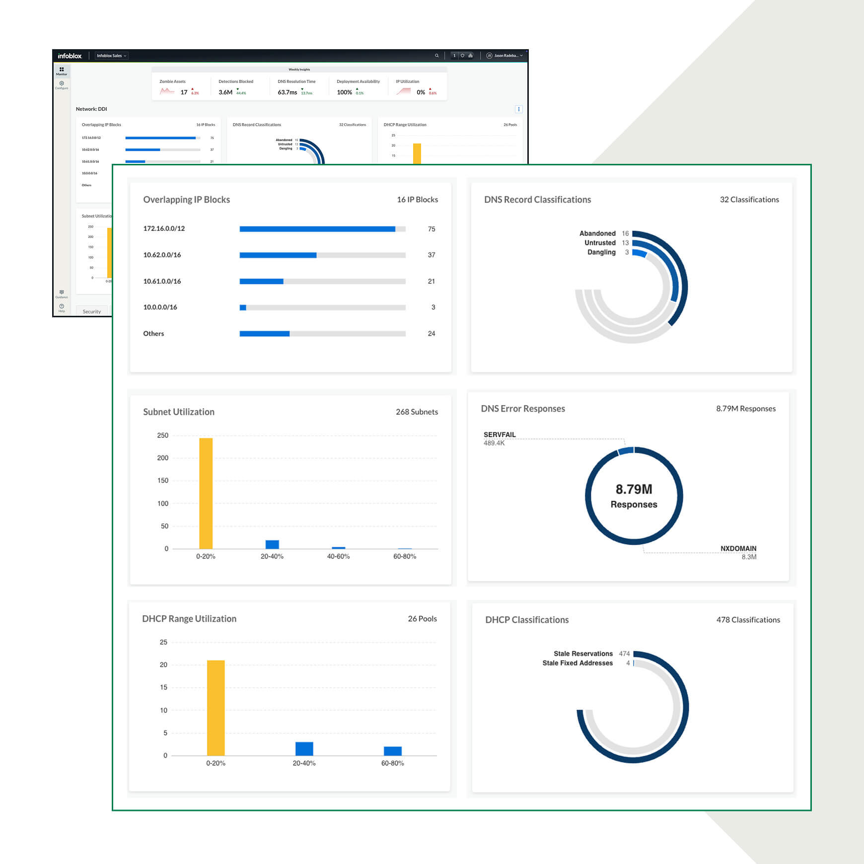 Policy-based address management in the Infoblox Portal.